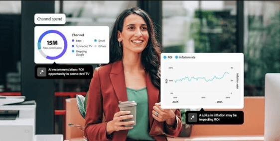 How AI Flyer Makers Support Digital Marketing Campaigns
